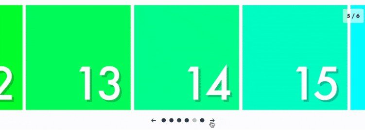 React Snap Carousel: DOM-first, responsive carousel for React