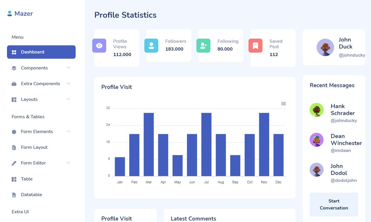 A Free Reusable component Reactjs for Mazer Template