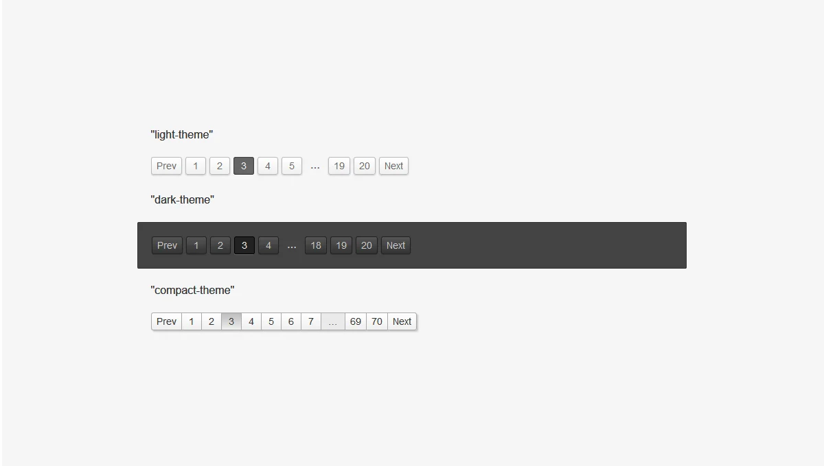 Simple Pagination