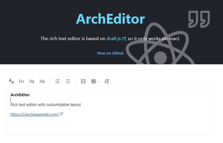 Rich text editor with a high degree of customization