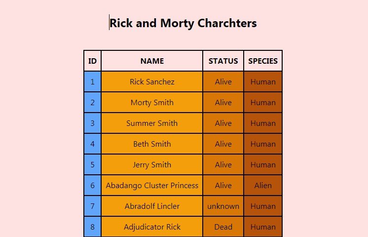Rick and Morty Characters app build using react and tailwind CSS