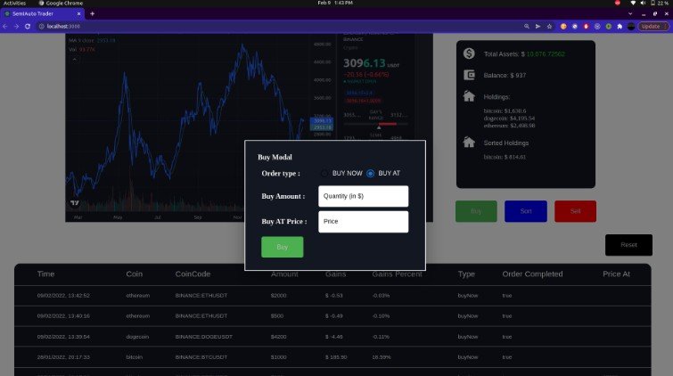 SemiAutomatic MERN Stack trading WebApp