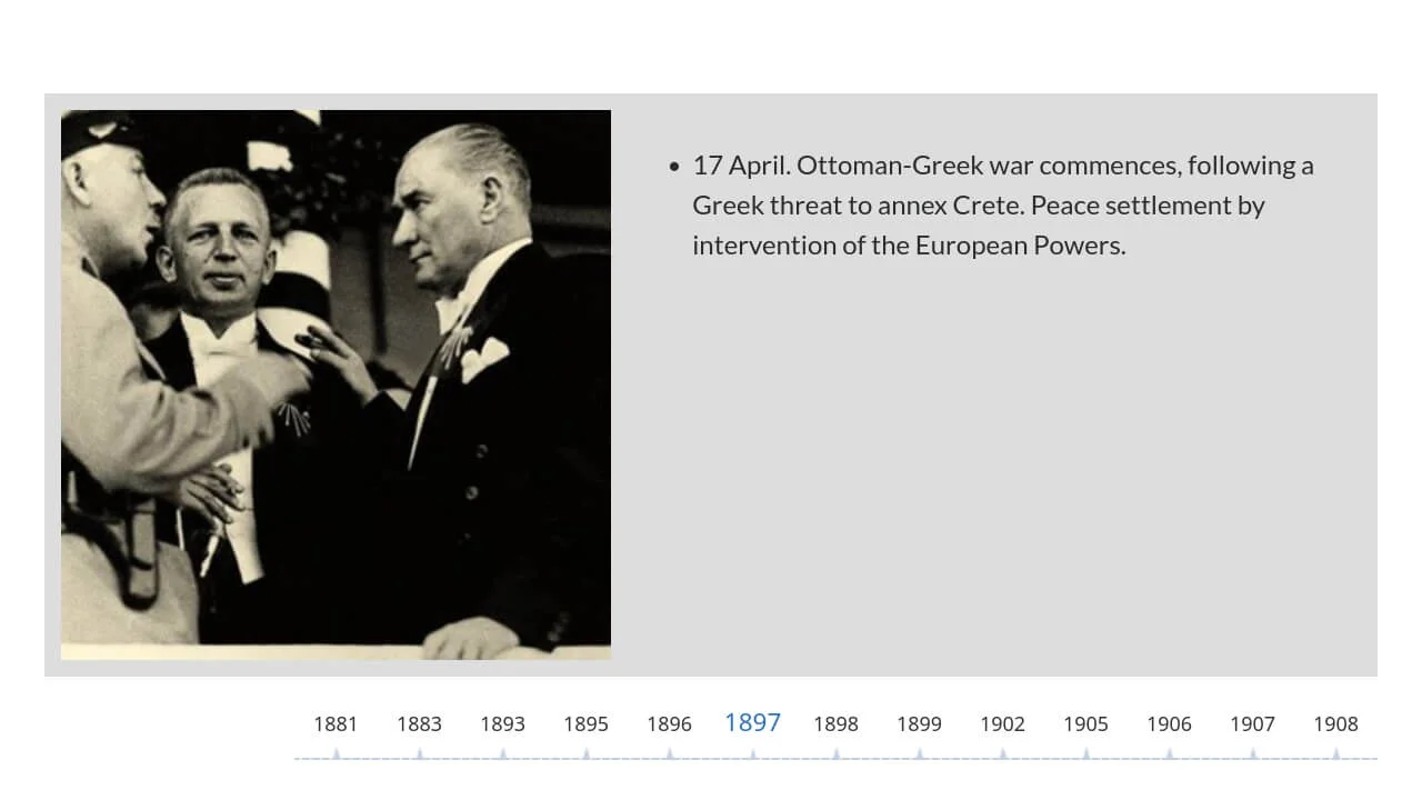 jQuery Timeline Plugin