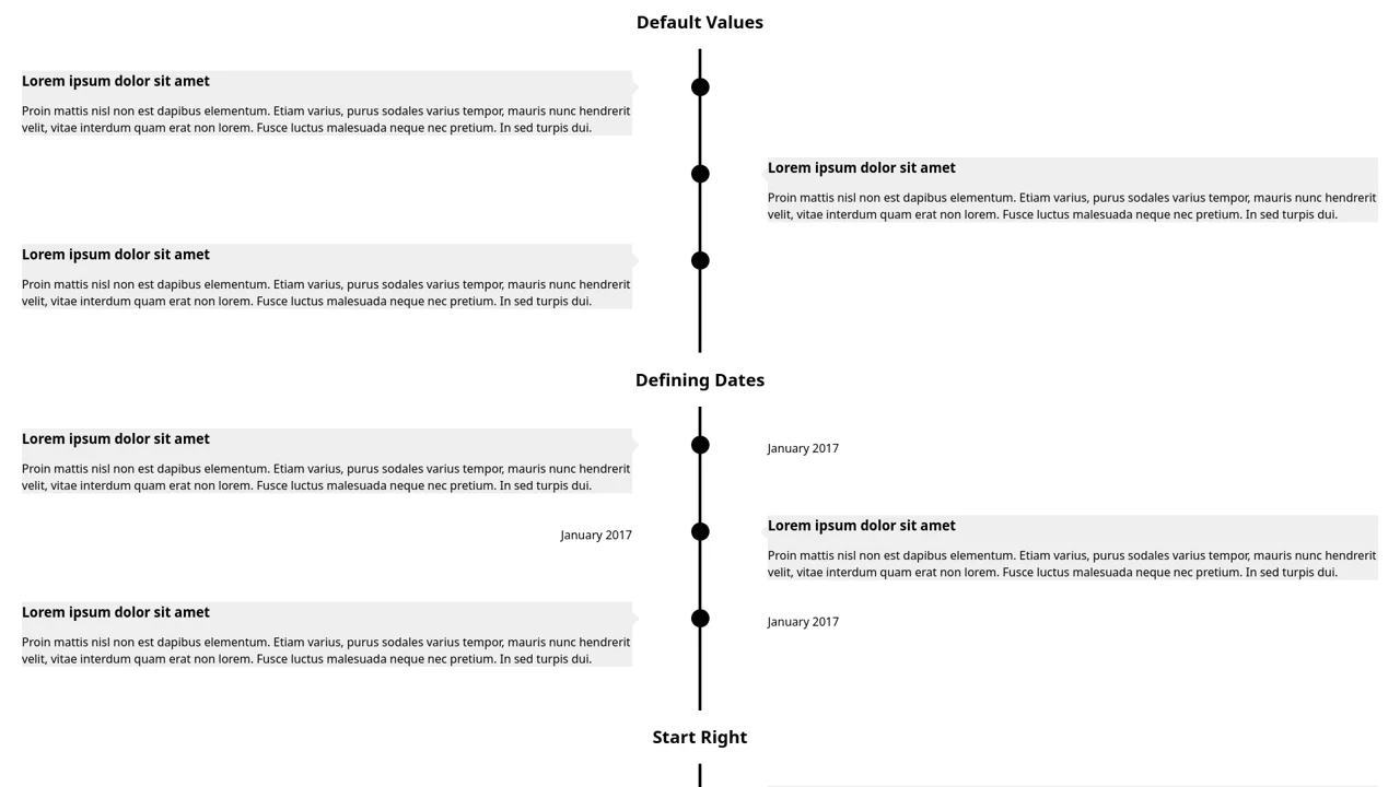 Vertical Timeline