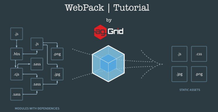 Starting project with react from scratch using webpack and babel