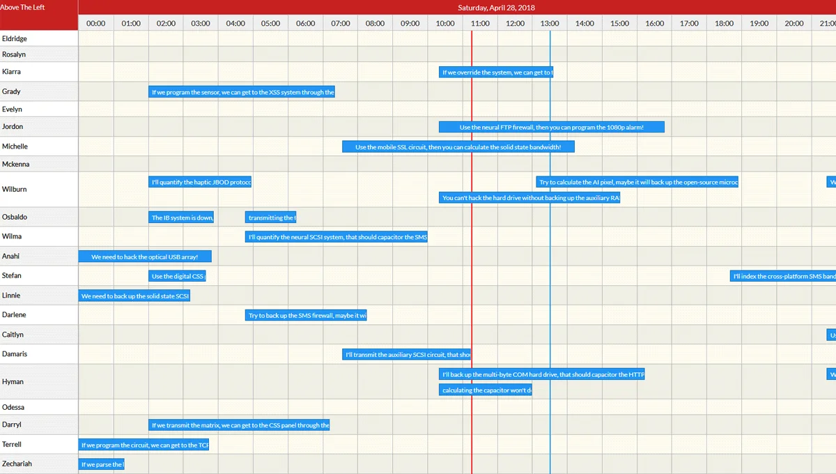 react-calendar-timeline