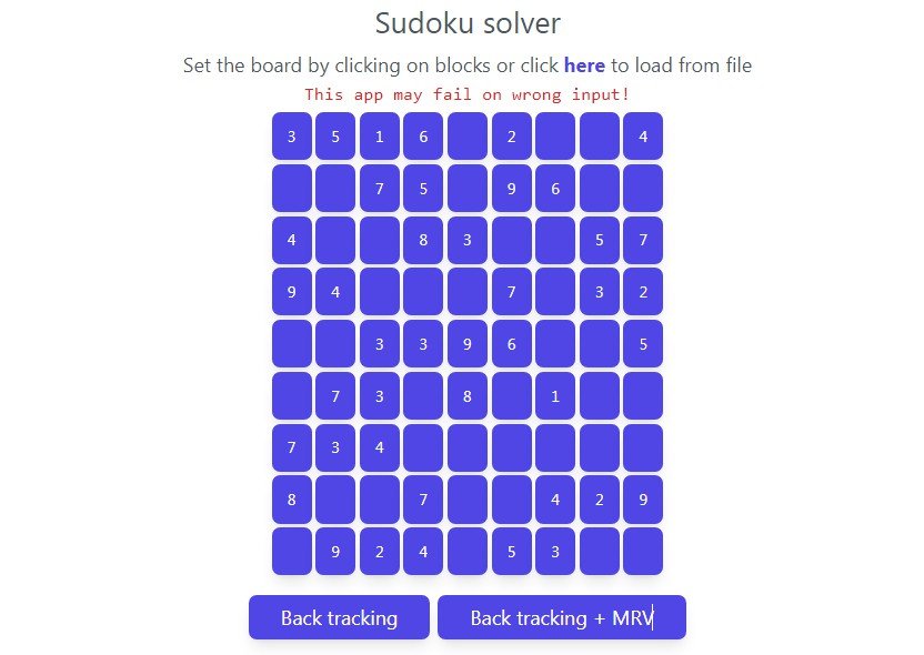 Sudoku Solver Made With ReactJS and Javascript
