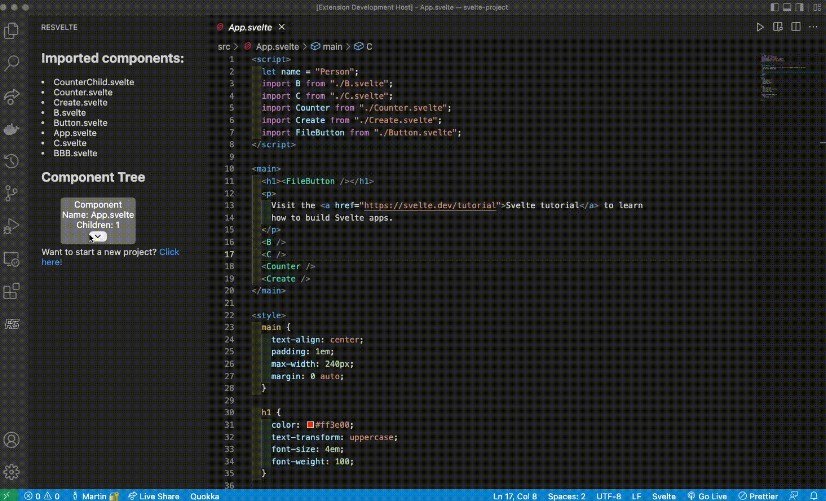 Svelte debugging tool for re-rendering components