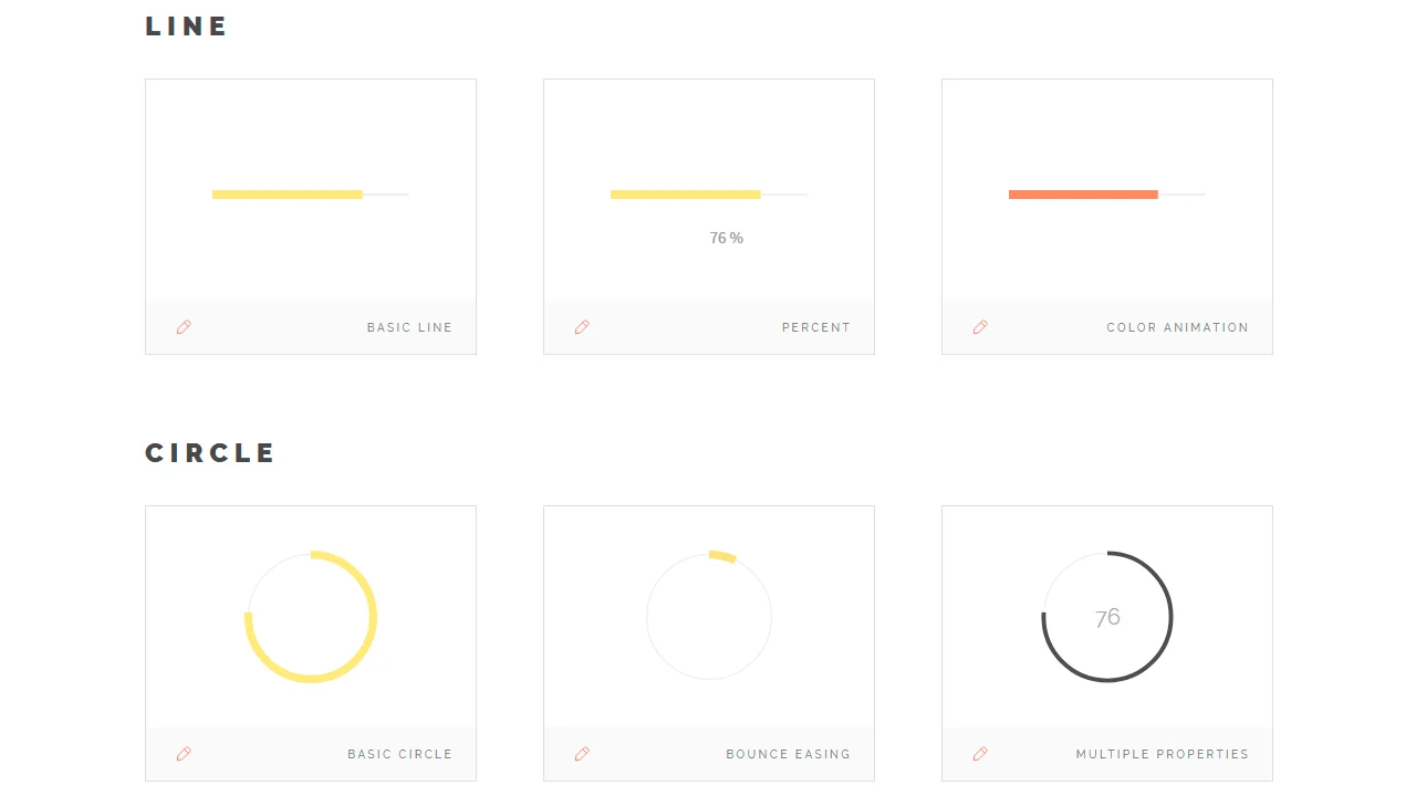 Collection of free React progress bar code examples
