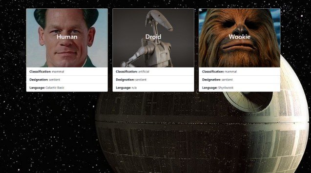 SWAPI project using React and TypeScript