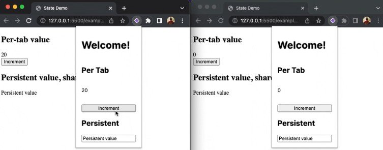 Sync state across content script, background workers and the popup in Plasmo extensions