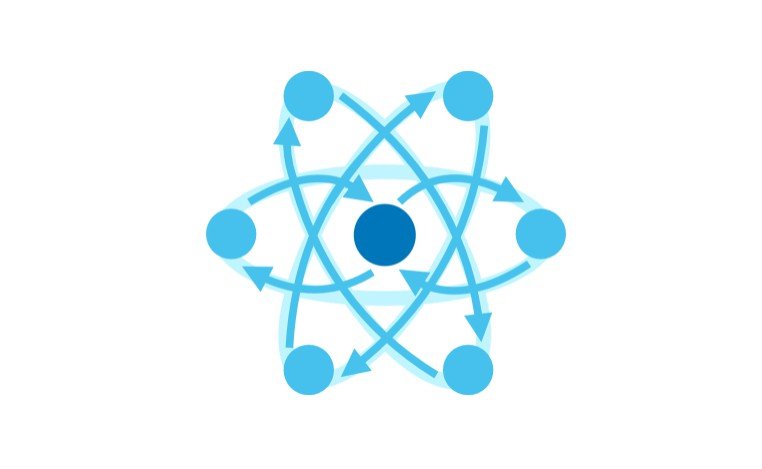 The <1 kb state machine hook for React