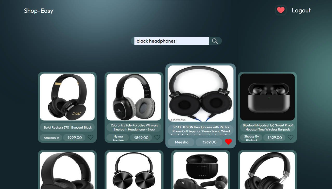 A fully responsive website where a user can search for a product