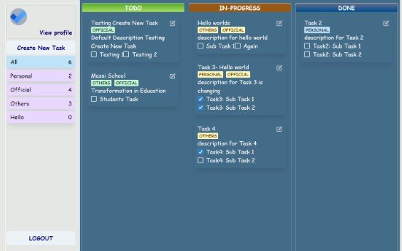 The Todo App where you can add your tasks and subtasks