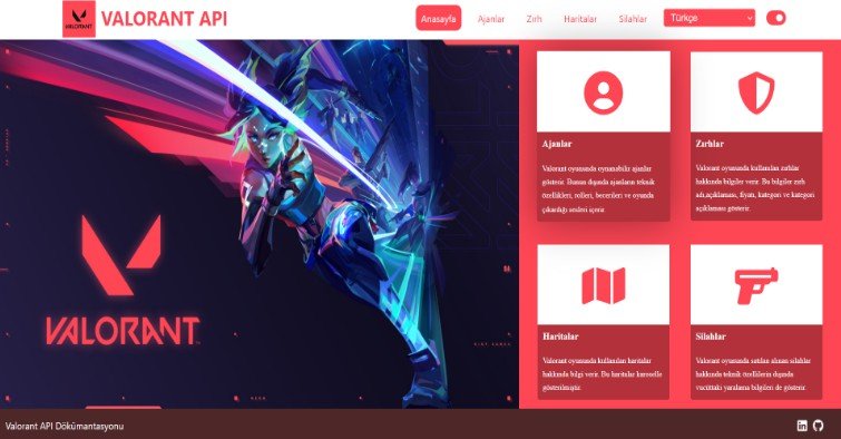 The usage of Valorant API in React JS