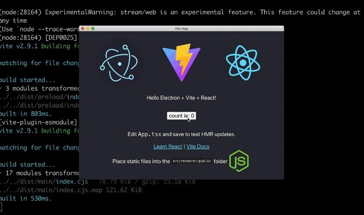 To create electron projects with react using vite