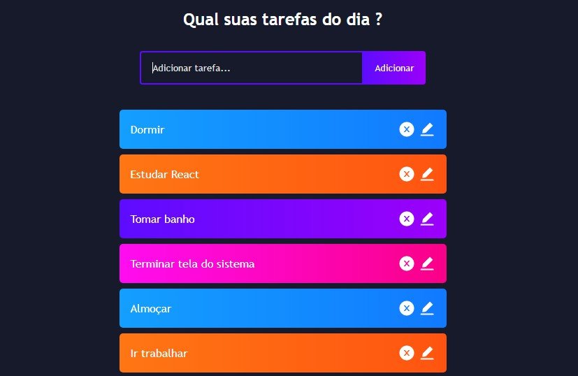 Todo List App Built With React.js