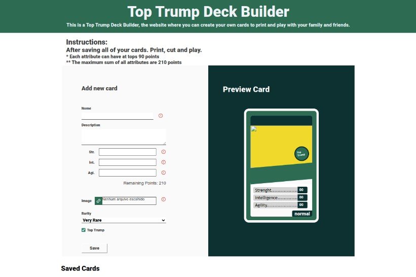 Top Trump Deck Builder Project Using React
