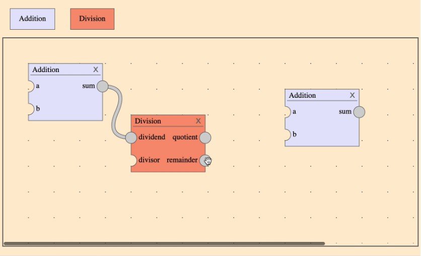 A generic drag-and-drop dataflow editor for React