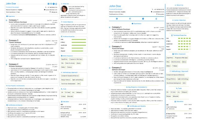 Using ChatGpt to create A professional cv in a minute