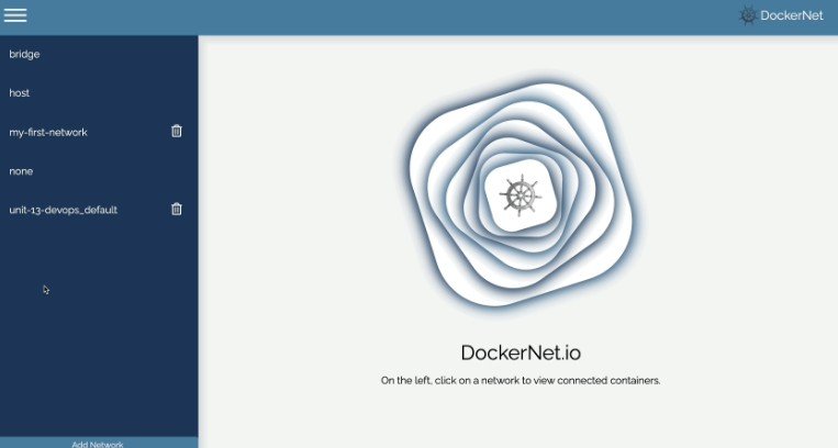 A React App For Developers To Visualize And Manage Their Docker Networks In Real-time
