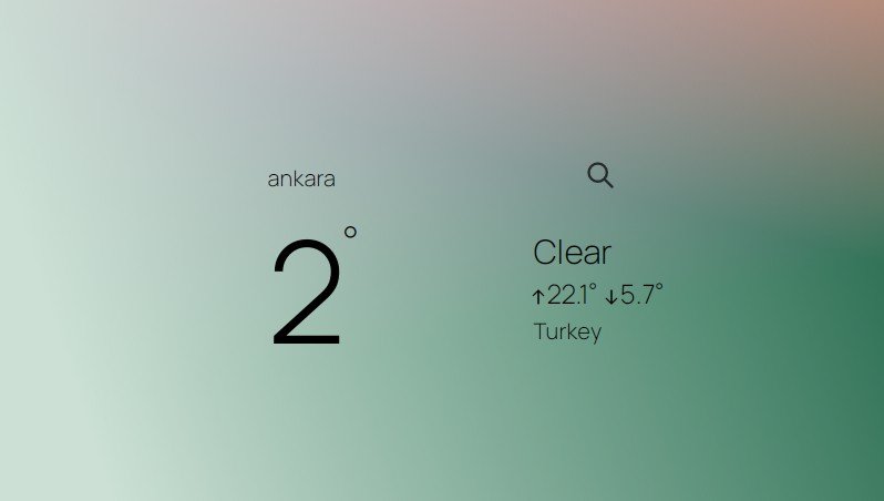 Weather Forecast App with React and Tailwind CSS