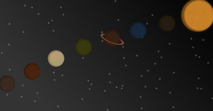 Whole galaxy created with the help sass preprocessor and framer motion library for the interactivity